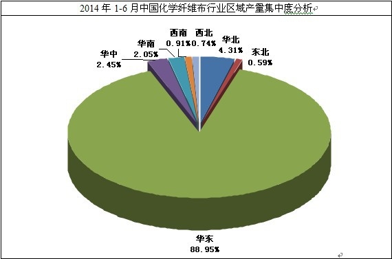 2014��1-6�»��W�w�S���ИI(y��)���жȷ���