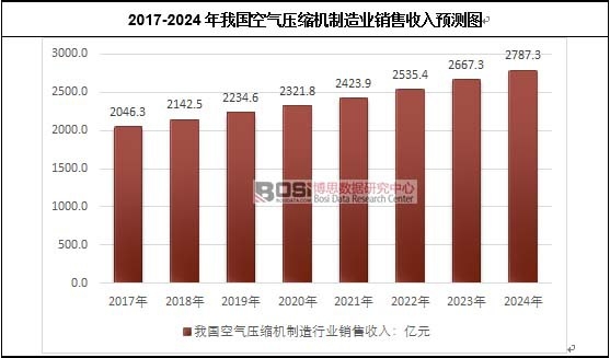 2017-2024���҇�(gu��)�՚≺�s�C(j��)����I(y��)�N�������A(y��)�y(c��)�D