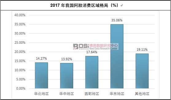 2017���҇����z���M(f��i)�^(q��)���֣�%��