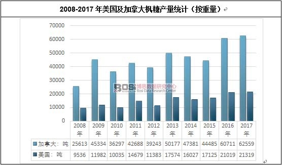 2008-2017�����������ô���Ǯa(ch��n)���y(t��ng)Ӌ(j��)����������
