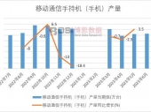 2024-2030年中國航空貨物運(yùn)輸保險(xiǎn)市場分析與投資前景研究報(bào)告 2024-2030年中國航空貨物運(yùn)輸保險(xiǎn)市場分析與投資前景研究報(bào)告