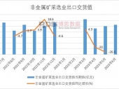 2024-2030年中國天然氣金融市場分析與投資前景研究報(bào)告 2024-2030年中國天然氣金融市場分析與投資前景研究報(bào)告