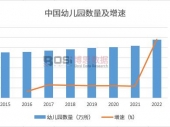 ���x�Ї��W(xu��)ǰ�����C���c����(zh��n) ��ͯ��W(xu��)�ʵ����L�c����(zh��n)
