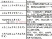 �Ї����������Ј�(ch��ng)�F(xi��n)���c�l(f��)չڅ��(sh��)����