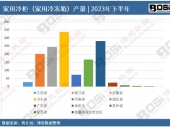 2024-2030年中國(guó)不銹鋼棒材市場(chǎng)增長(zhǎng)潛力與投資策略制定報(bào)告 2024-2030年中國(guó)不銹鋼棒材市場(chǎng)增長(zhǎng)潛力與投資策略制定報(bào)告