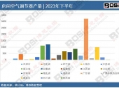 2024-2030年中國(guó)云南中藥材市場(chǎng)環(huán)境影響與投資方向調(diào)整報(bào)告 2024-2030年中國(guó)云南中藥材市場(chǎng)環(huán)境影響與投資方向調(diào)整報(bào)告