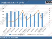 2024-2030年中國(guó)豬苓中藥材市場(chǎng)環(huán)境影響與投資方向調(diào)整報(bào)告 2024-2030年中國(guó)豬苓中藥材市場(chǎng)環(huán)境影響與投資方向調(diào)整報(bào)告