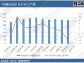 2024-2030年中國(guó)高性能碳纖維市場(chǎng)現(xiàn)狀分析及投資前景研究報(bào)告 2024-2030年中國(guó)高性能碳纖維市場(chǎng)現(xiàn)狀分析及投資前景研究報(bào)告