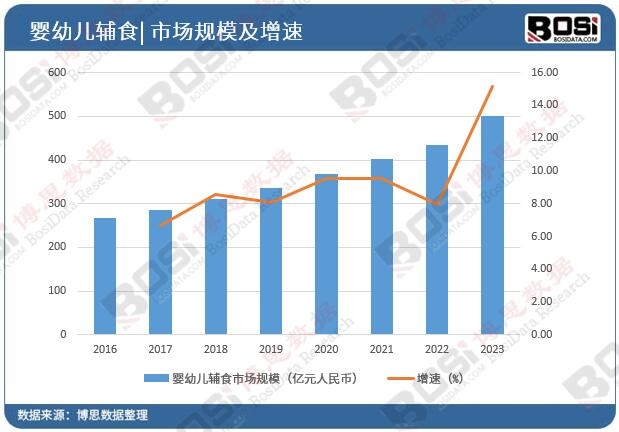 �Ї�(gu��)���׃��oʳ�Ј�(ch��ng)