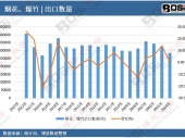 2024-2030年中國(guó)潤(rùn)滑油白油市場(chǎng)分析與行業(yè)調(diào)查報(bào)告 2024-2030年中國(guó)潤(rùn)滑油白油市場(chǎng)分析與行業(yè)調(diào)查報(bào)告