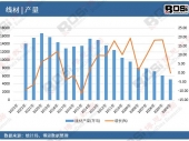 2025-2031年中國智能音箱市場分析與投資前景研究報(bào)告 2025-2031年中國智能音箱市場分析與投資前景研究報(bào)告