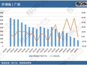 2025-2031年中國(guó)生物制藥市場(chǎng)分析與投資前景研究報(bào)告 2025-2031年中國(guó)生物制藥市場(chǎng)分析與投資前景研究報(bào)告
