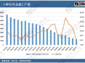 2025-2031年中國智能照明市場分析與投資前景研究報(bào)告 2025-2031年中國智能照明市場分析與投資前景研究報(bào)告