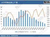 2025-2031���Ї�(gu��)���Ʒ�Ҿ��Ј�(ch��ng)�����cͶ�Yǰ���о���(b��o)��