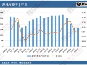 2025-2031年中國平板電腦市場分析與投資前景研究報(bào)告 2025-2031年中國平板電腦市場分析與投資前景研究報(bào)告