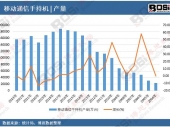 2025-2031年中國(guó)環(huán)保涂料市場(chǎng)分析與投資前景研究報(bào)告 2025-2031年中國(guó)環(huán)保涂料市場(chǎng)分析與投資前景研究報(bào)告