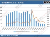 2025-2031年中國(guó)播種機(jī)市場(chǎng)分析與投資前景研究報(bào)告 2025-2031年中國(guó)播種機(jī)市場(chǎng)分析與投資前景研究報(bào)告