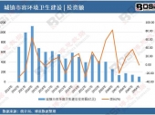 2025-2031年中國(guó)拖拉機(jī)市場(chǎng)分析與投資前景研究報(bào)告 2025-2031年中國(guó)拖拉機(jī)市場(chǎng)分析與投資前景研究報(bào)告