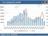 2025-2031年中國(guó)混凝土機(jī)械市場(chǎng)分析與投資前景研究報(bào)告 2025-2031年中國(guó)混凝土機(jī)械市場(chǎng)分析與投資前景研究報(bào)告