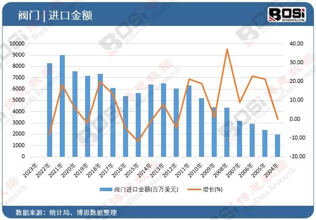 �y�T(m��n)�M(j��n)�ڽ��~