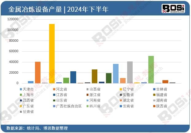 2024��ȫ����ʡ�н���ұ���O��Ͷ�Y��(sh��)��(j��)�y(t��ng)Ӌ